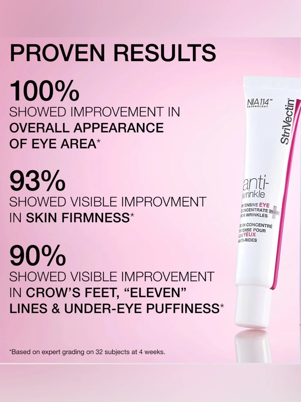 NEW! StriVectin Intensive Eye Concentrate